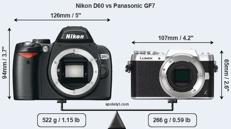 Size Nikon D60 vs Panasonic GF7