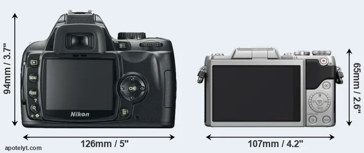 Comparison D60 or GF7 rear
