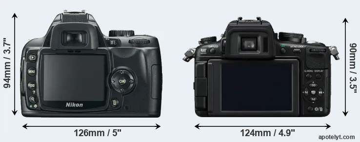 Comparison D60 or GH2 rear