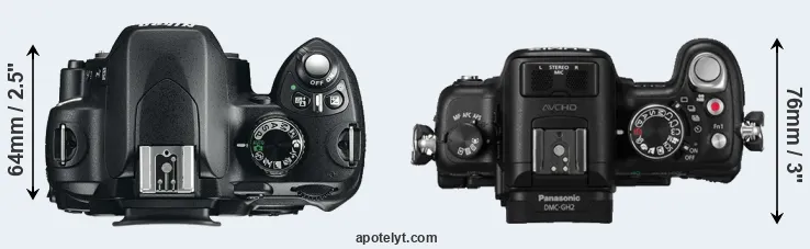Compare D60 versus GH2 top