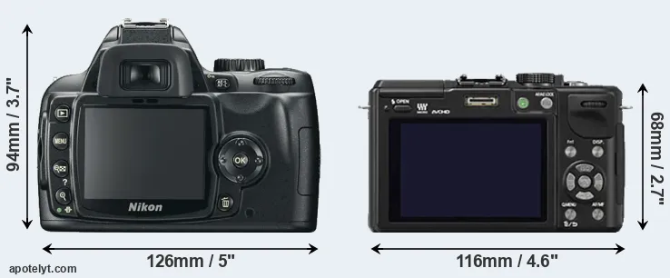 Comparison D60 or GX1 rear