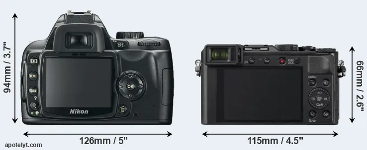 Comparison D60 or LX100 II rear
