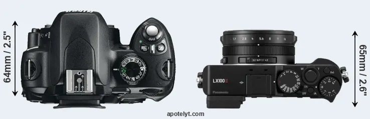 Compare D60 versus LX100 II top
