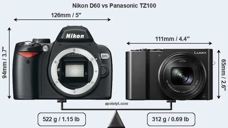 Size Nikon D60 vs Panasonic TZ100