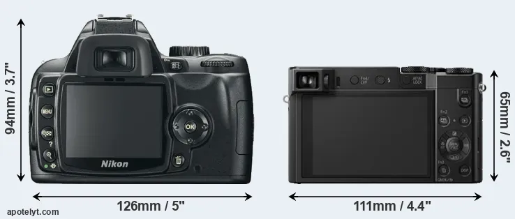 Comparison D60 or TZ100 rear
