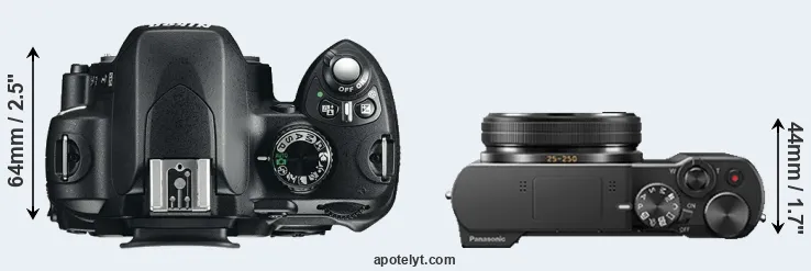 Compare D60 versus TZ100 top