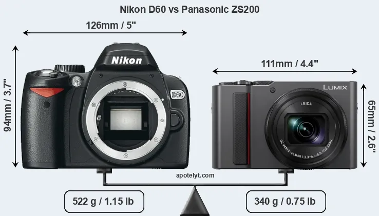 Size Nikon D60 vs Panasonic ZS200