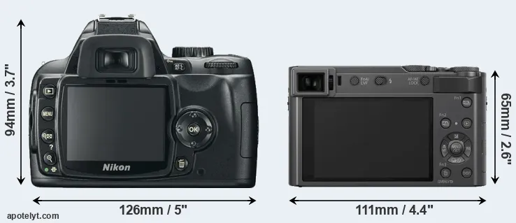 Comparison D60 or ZS200 rear