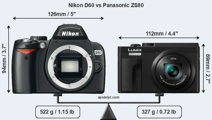 Size Nikon D60 vs Panasonic ZS80