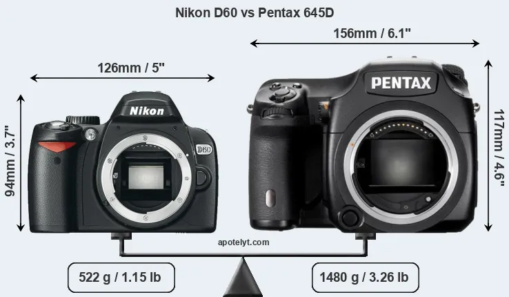 Size Nikon D60 vs Pentax 645D