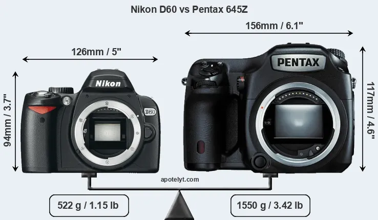 Size Nikon D60 vs Pentax 645Z