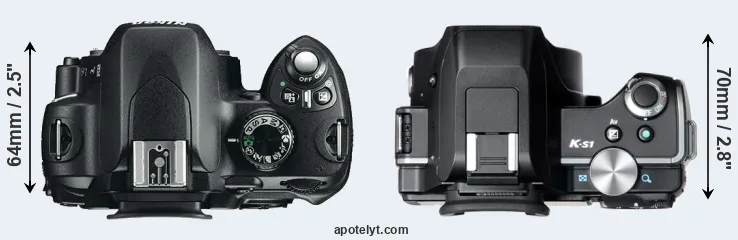 Compare D60 versus K-S1 top