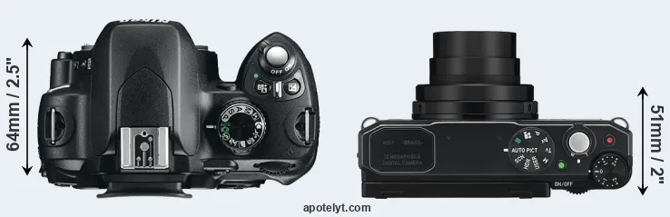 Compare D60 versus MX-1 top