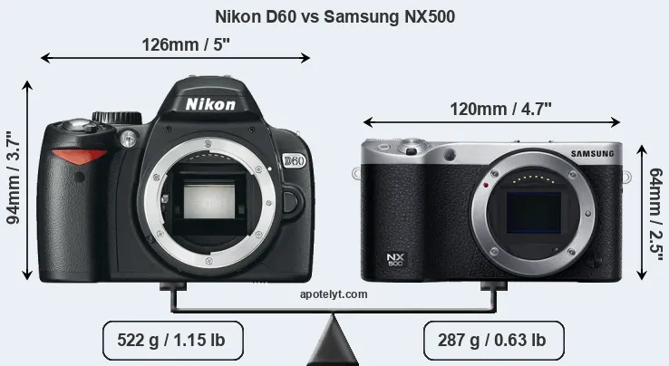 Size Nikon D60 vs Samsung NX500