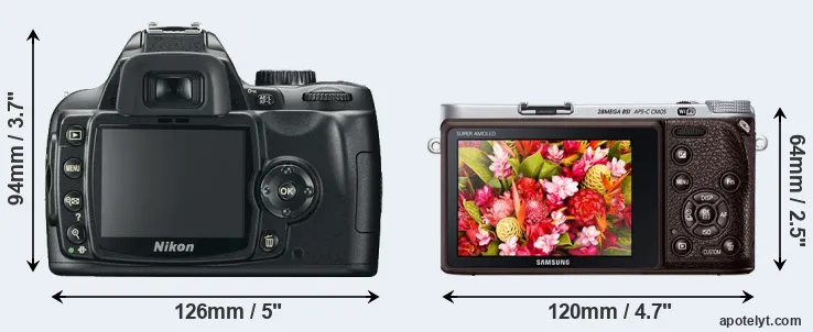 Comparison D60 or NX500 rear