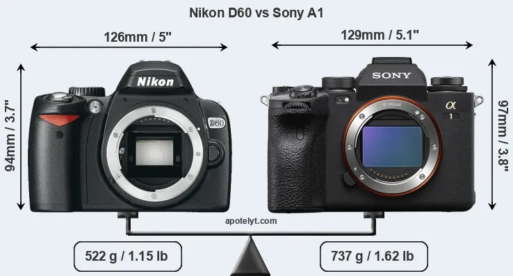 Size Nikon D60 vs Sony A1
