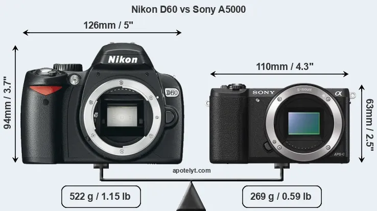 Size Nikon D60 vs Sony A5000