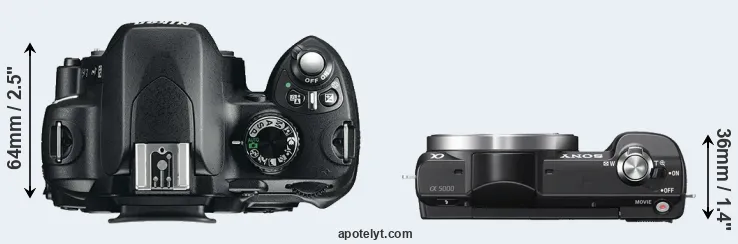 Compare D60 versus A5000 top