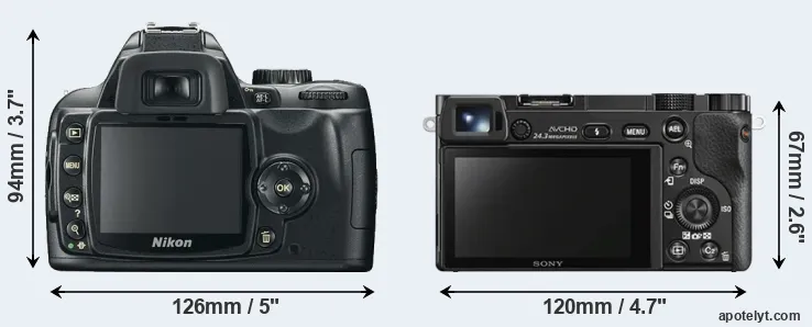 Comparison D60 or A6000 rear