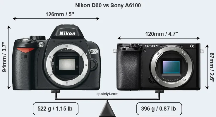 Size Nikon D60 vs Sony A6100