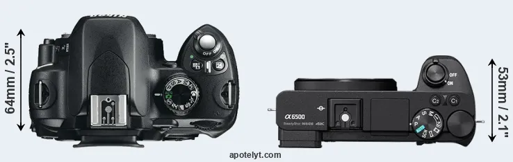 Compare D60 versus A6500 top