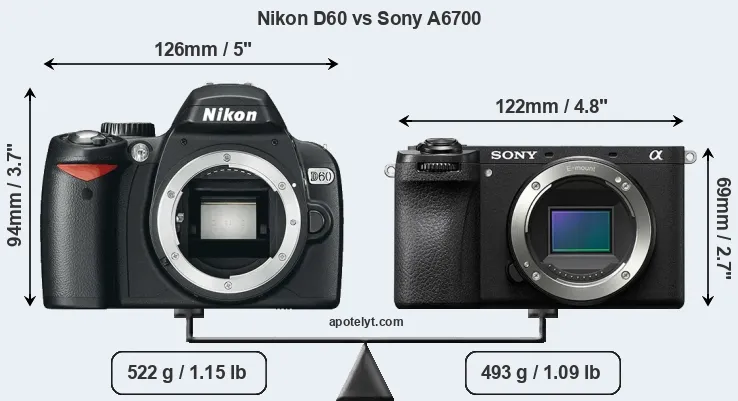Size Nikon D60 vs Sony A6700