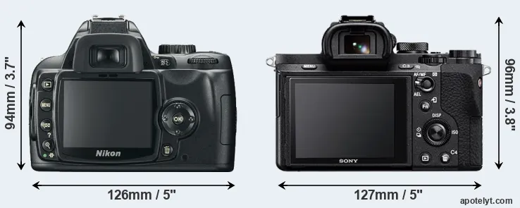 Comparison D60 or A7 II rear