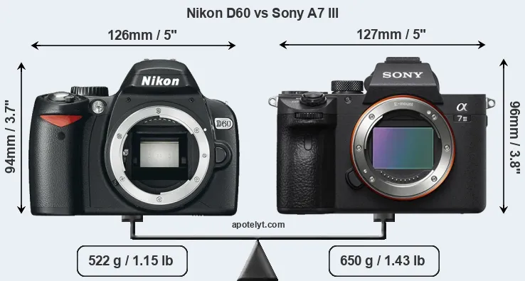 Size Nikon D60 vs Sony A7 III