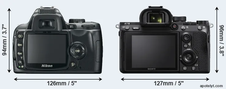 Comparison D60 or A7 III rear