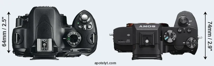 Compare D60 versus A7 III top