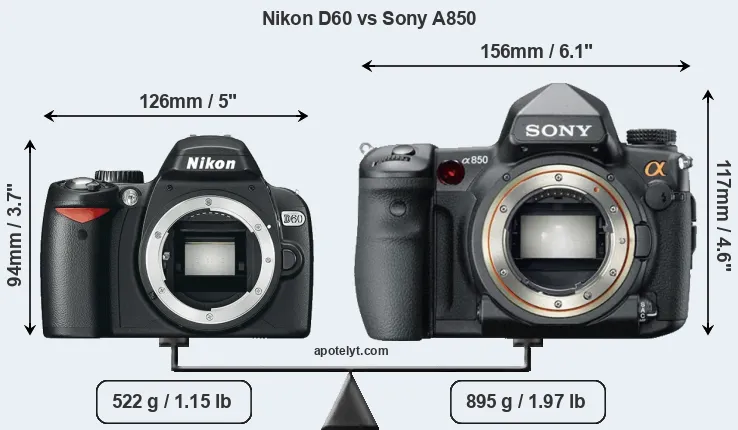 Size Nikon D60 vs Sony A850