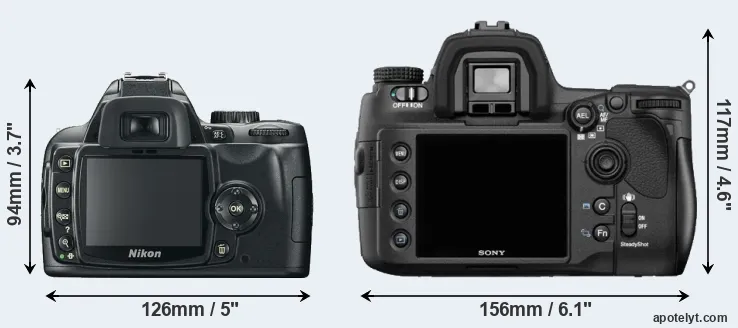 Comparison D60 or A850 rear