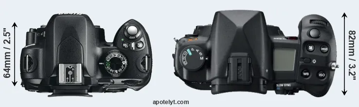 Compare D60 versus A850 top