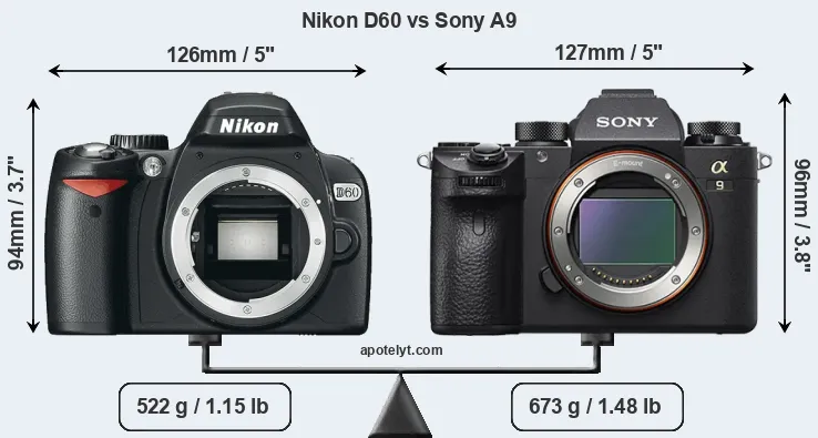 Size Nikon D60 vs Sony A9