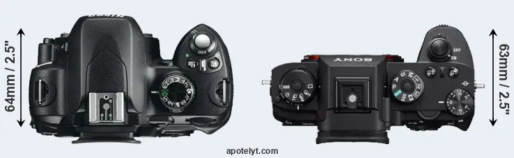 Compare D60 versus A9 top