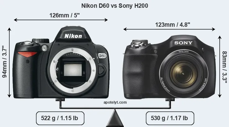 Size Nikon D60 vs Sony H200