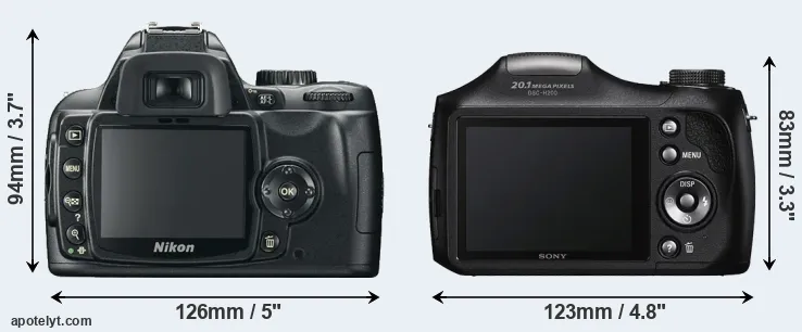 Comparison D60 or H200 rear