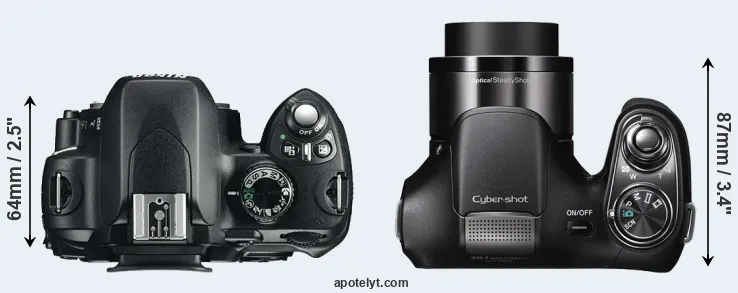 Compare D60 versus H200 top