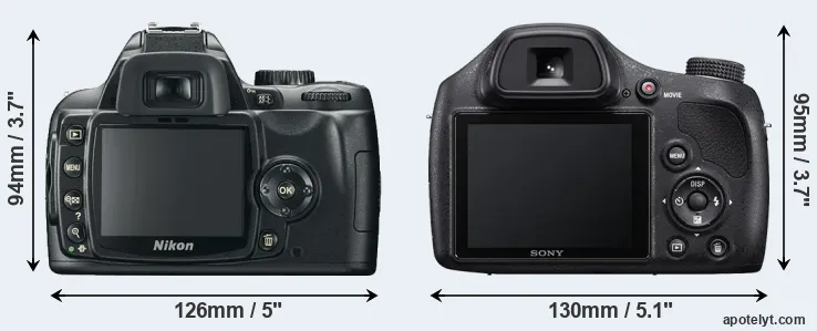 Comparison D60 or H400 rear