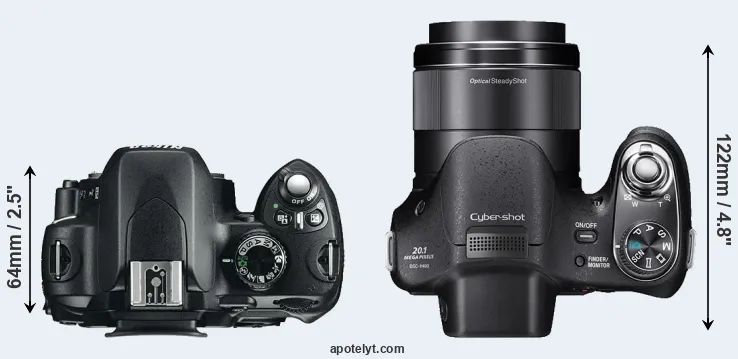 Compare D60 versus H400 top