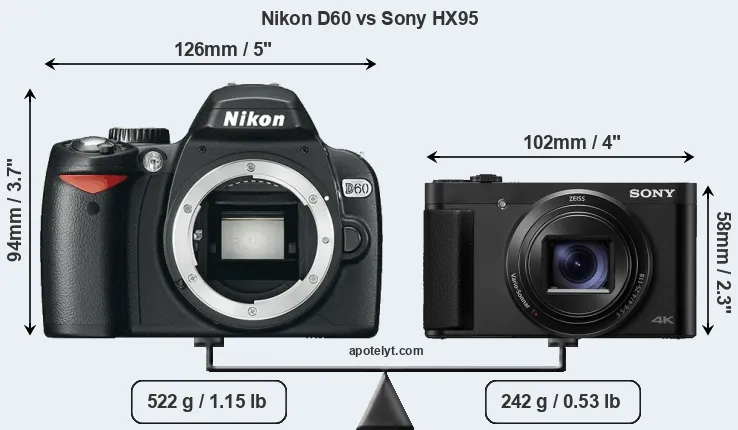 Size Nikon D60 vs Sony HX95
