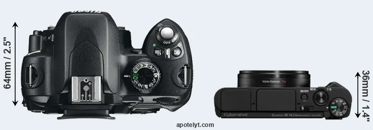 Compare D60 versus HX95 top