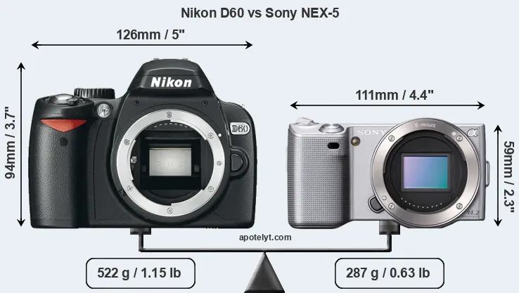 Size Nikon D60 vs Sony NEX-5