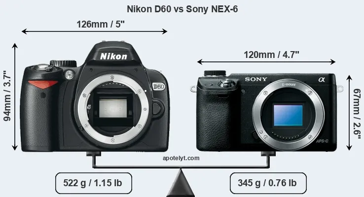 Size Nikon D60 vs Sony NEX-6