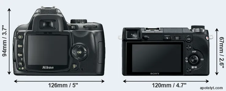 Comparison D60 or NEX-6 rear