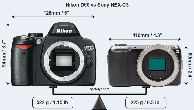 Size Nikon D60 vs Sony NEX-C3