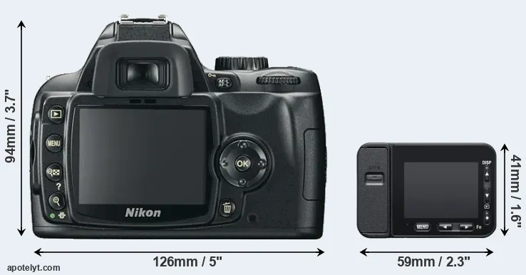 Comparison D60 or RX0 II rear