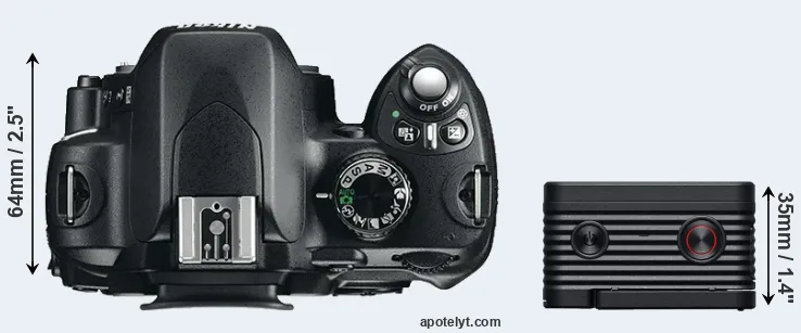 Compare D60 versus RX0 II top