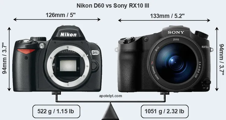 Size Nikon D60 vs Sony RX10 III