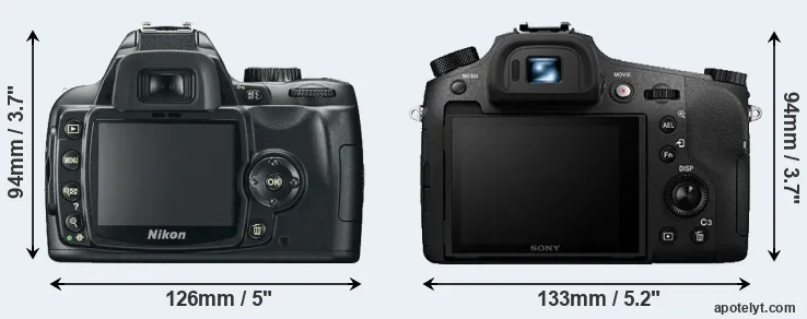 Comparison D60 or RX10 III rear